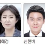 KBS 광주 김해정·신한비 기자-방송·한국기협 수상 겹경사 이미지