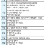 기자 역량 강화하고 피부 와닿는 혜택 늘린다 이미지