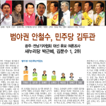 범야권 안철수, 민주당 김두관 이미지