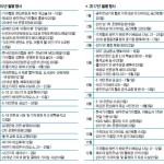 [제40대 광주·전남기자협회 결산] 현장에서 당당하고 가정에서 행복한…우리는 기자였다 이미지