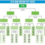 2016 광주전남기자협회 봄철 체육대회 축구 대진표 이미지