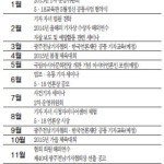 광주전남기자협회 2015년 사업계획-광주전남언론사 편찬사업 본격화 이미지