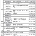법률 자문·의료 혜택·장학금 지원 등 풍성 이미지