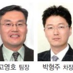 우리 부서는 - 전남CBS 취재팀 이미지