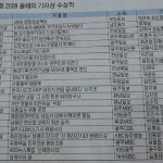 [2009년] 올해의 기자상 시상식 이미지